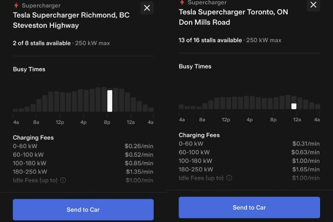 supercharger pricing