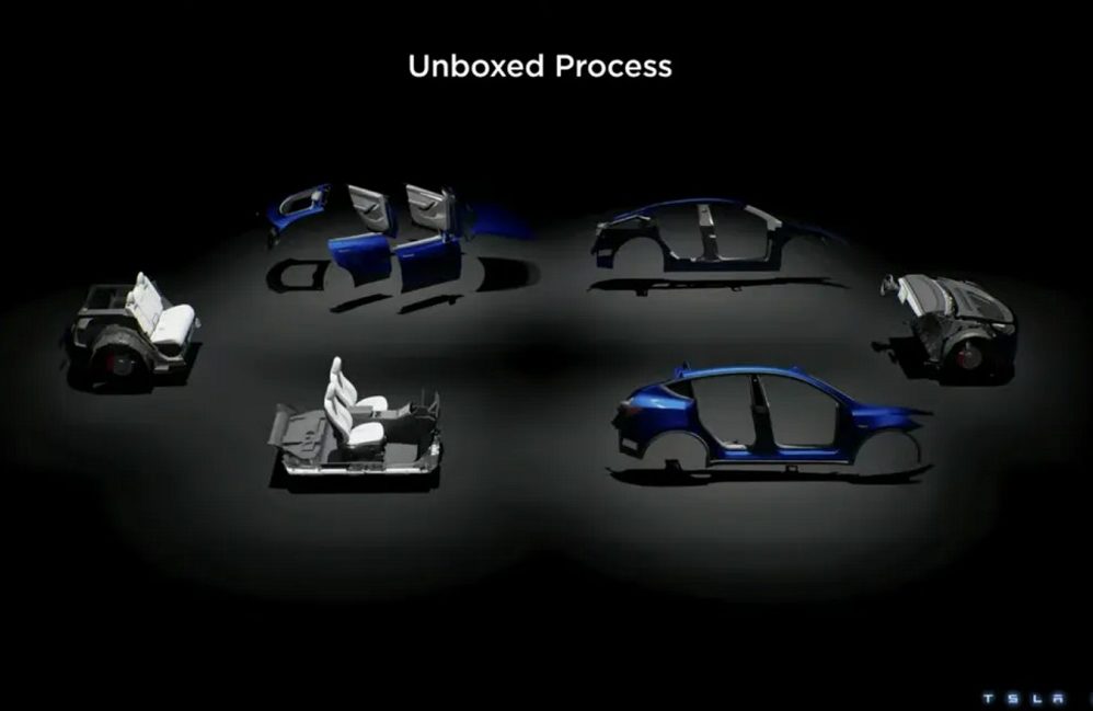 Tesla Unboxed Process