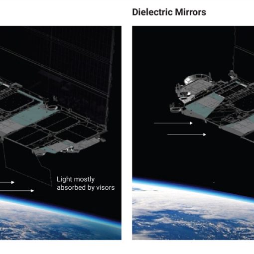 Starlink Second-Generation Satellite