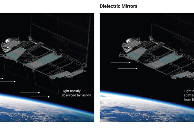 Starlink Second-Generation Satellite