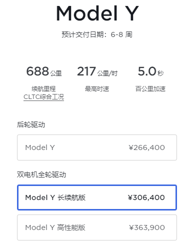 model y price