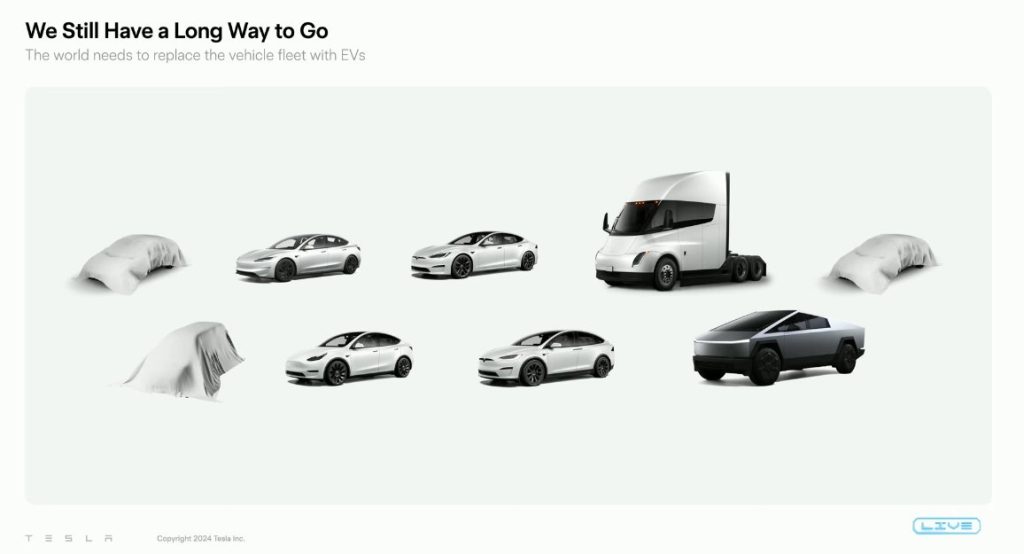 tesla-three-future-models