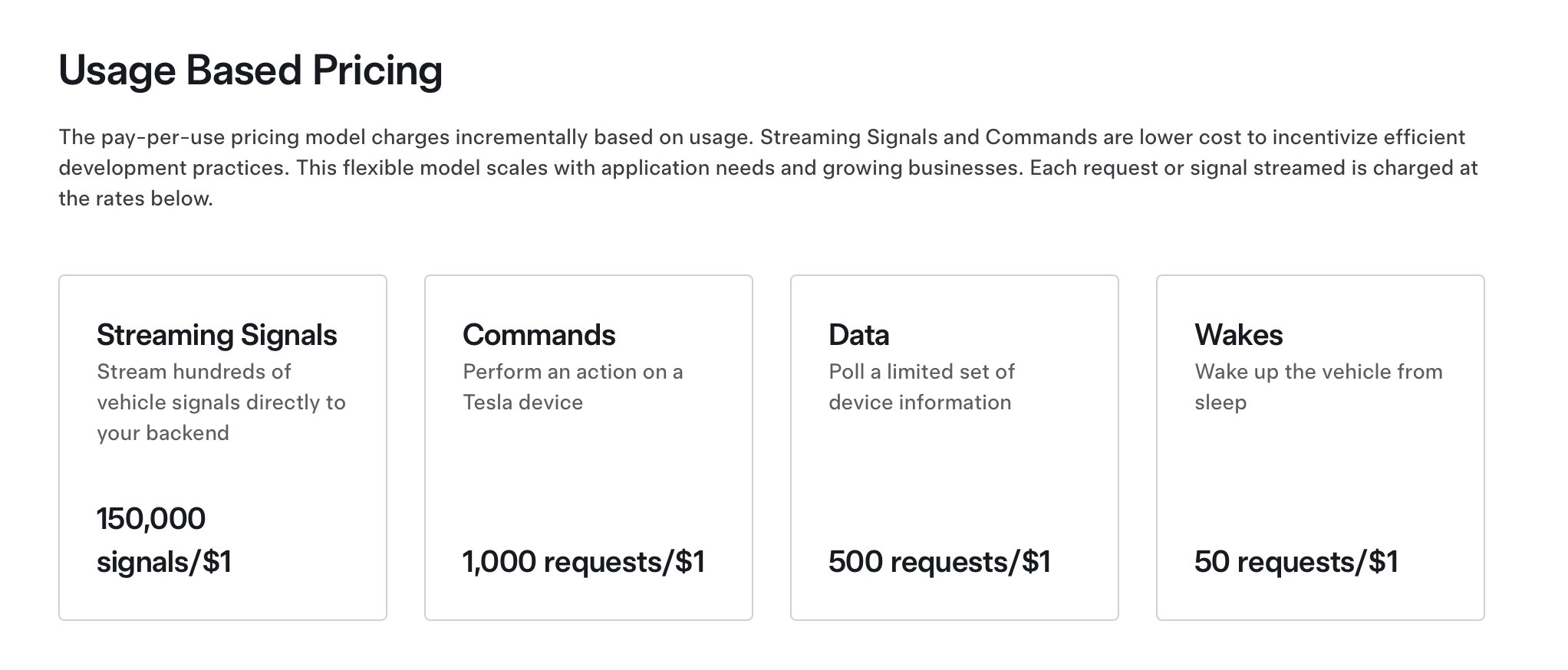 Tesla announces API pricing that may kill third-party apps - Drive Tesla