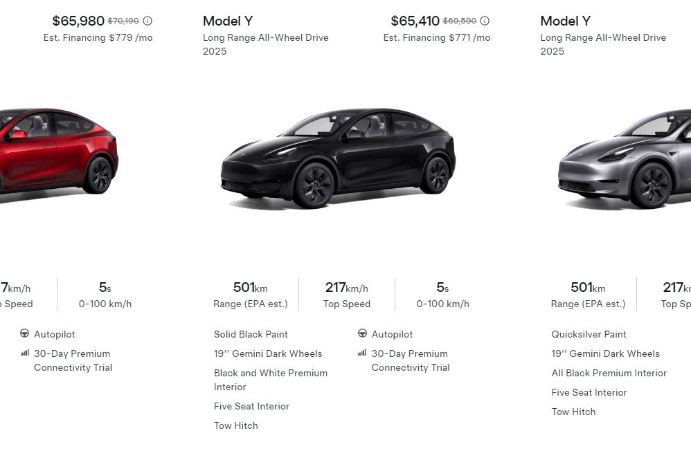 model y discounts
