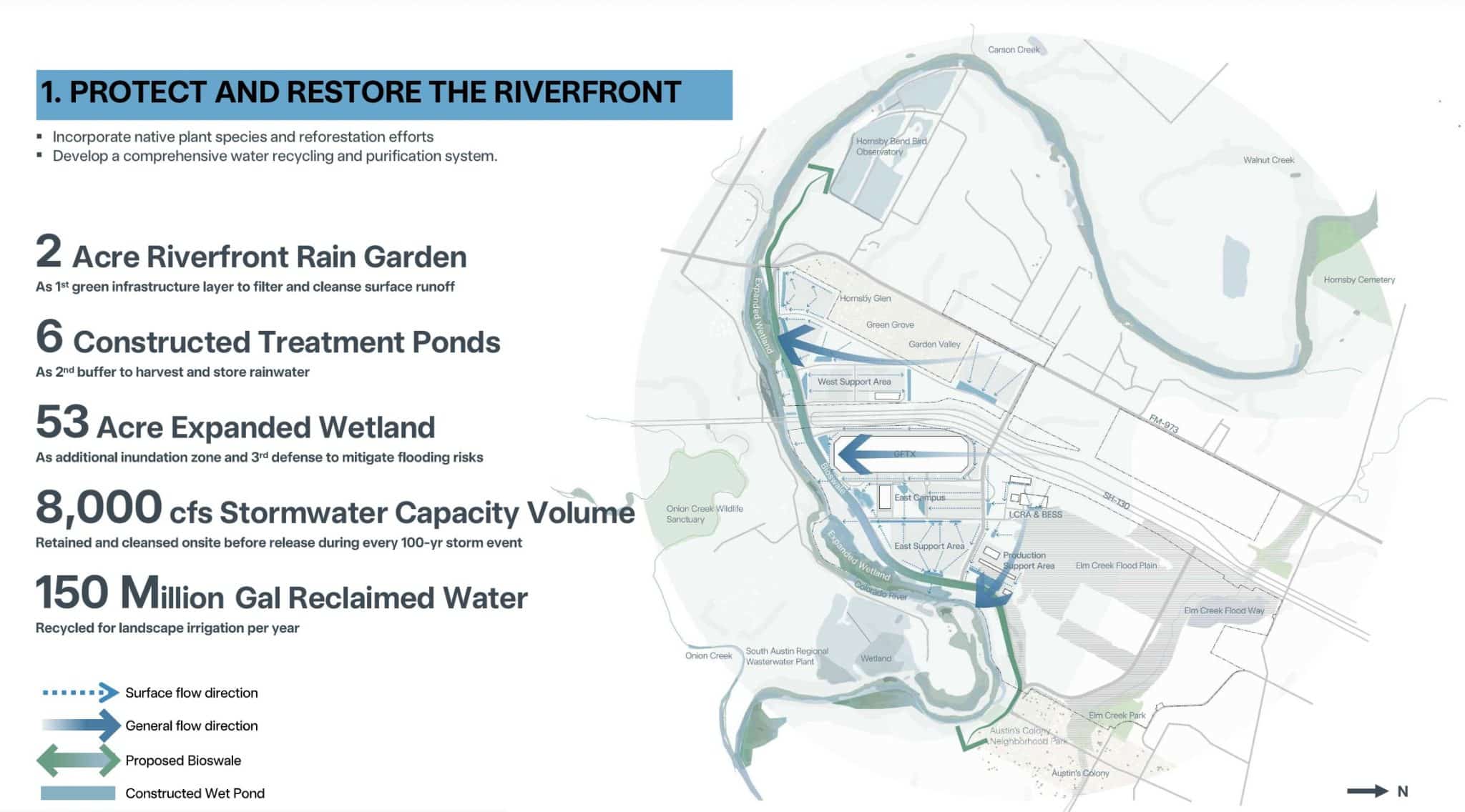 Tesla’s “Ecological Paradise” Near Giga Texas Revealed in New Plans ...