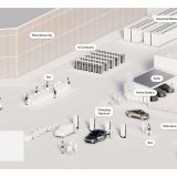 master-plan-part-4