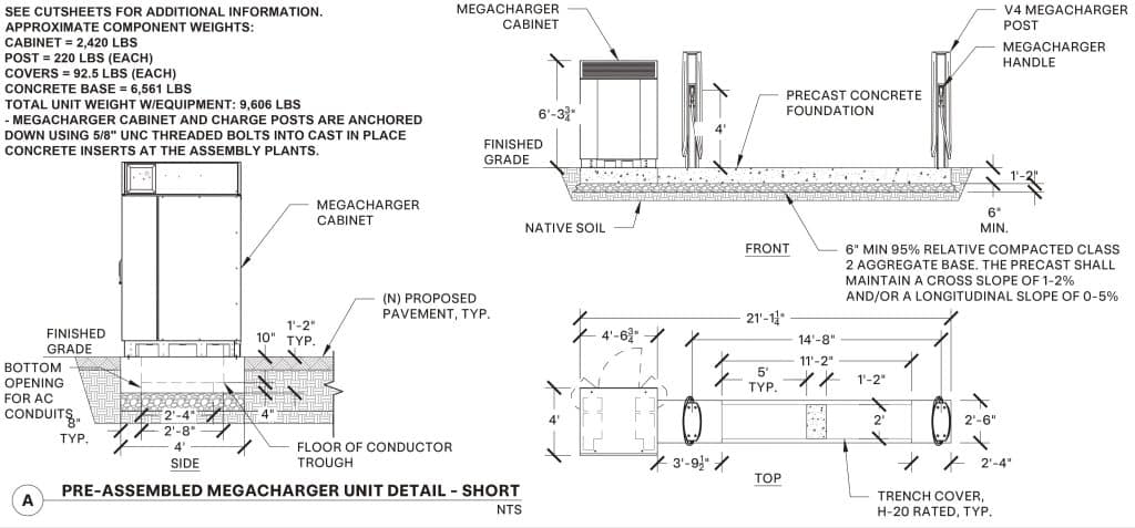 prefabricated semi megacharger