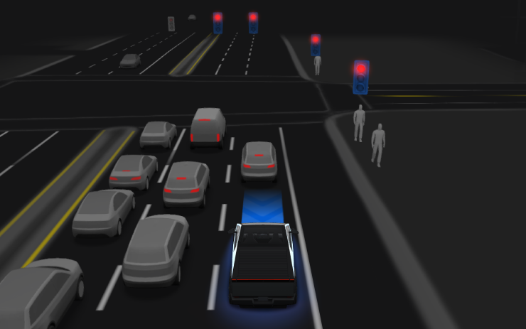 Full Self-Driving (Supervised) release note