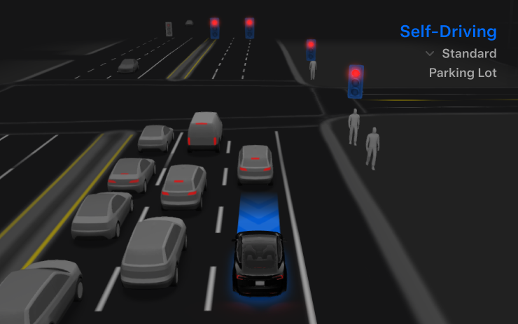 FSD (Supervised) v14.3.2 release note