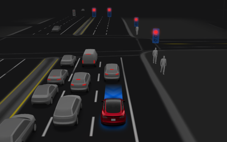 FSD (Supervised) v14.2 Lite release note