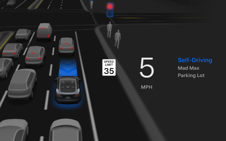 FSD (Supervised) v14.3.10 release note