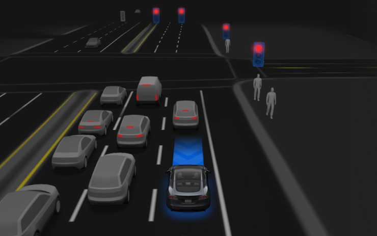 Full Self-Driving (Supervised) release note