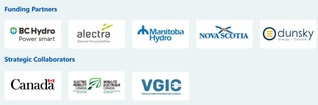 vig alliance partners